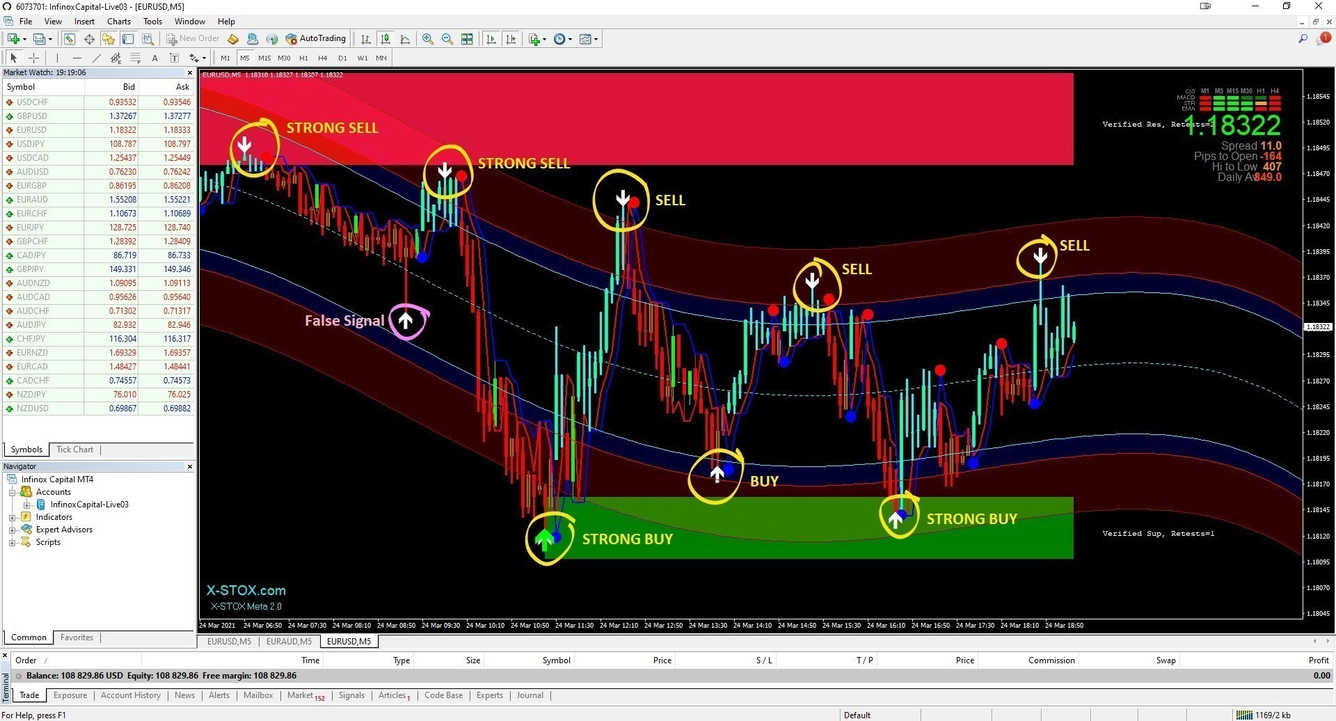 HOME - X-STOX.com - Trading Automation Software's For ...