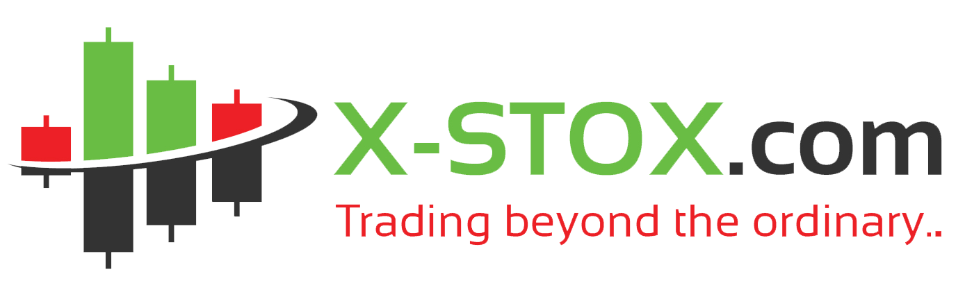 Stock Smart on X: #trading - The Hardest game in the World . . .  #investing #stockmarket #stocktrading #trading  / X