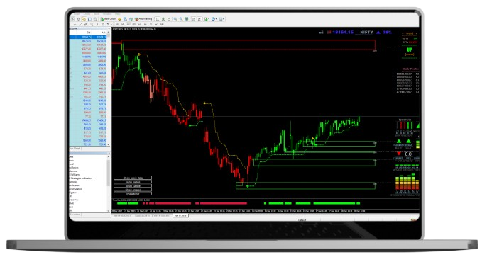 x-stox meta 2.0 . best buy sell signal software for indian and forex market